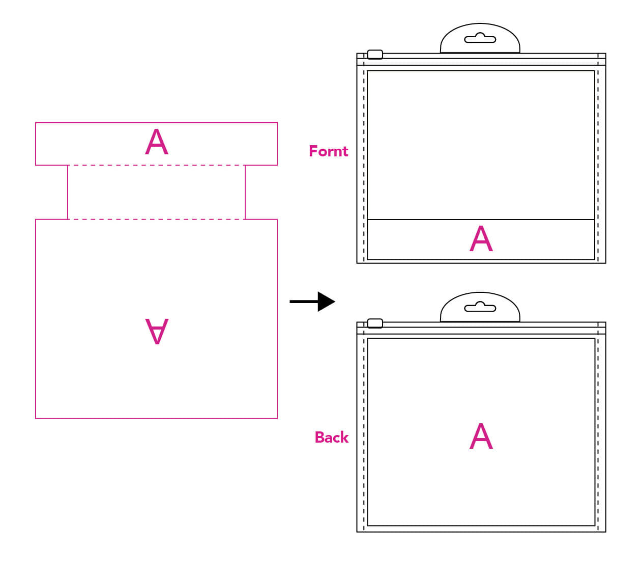 PET Cosmetic Travel Bottle Kit - PCPB817 Image 