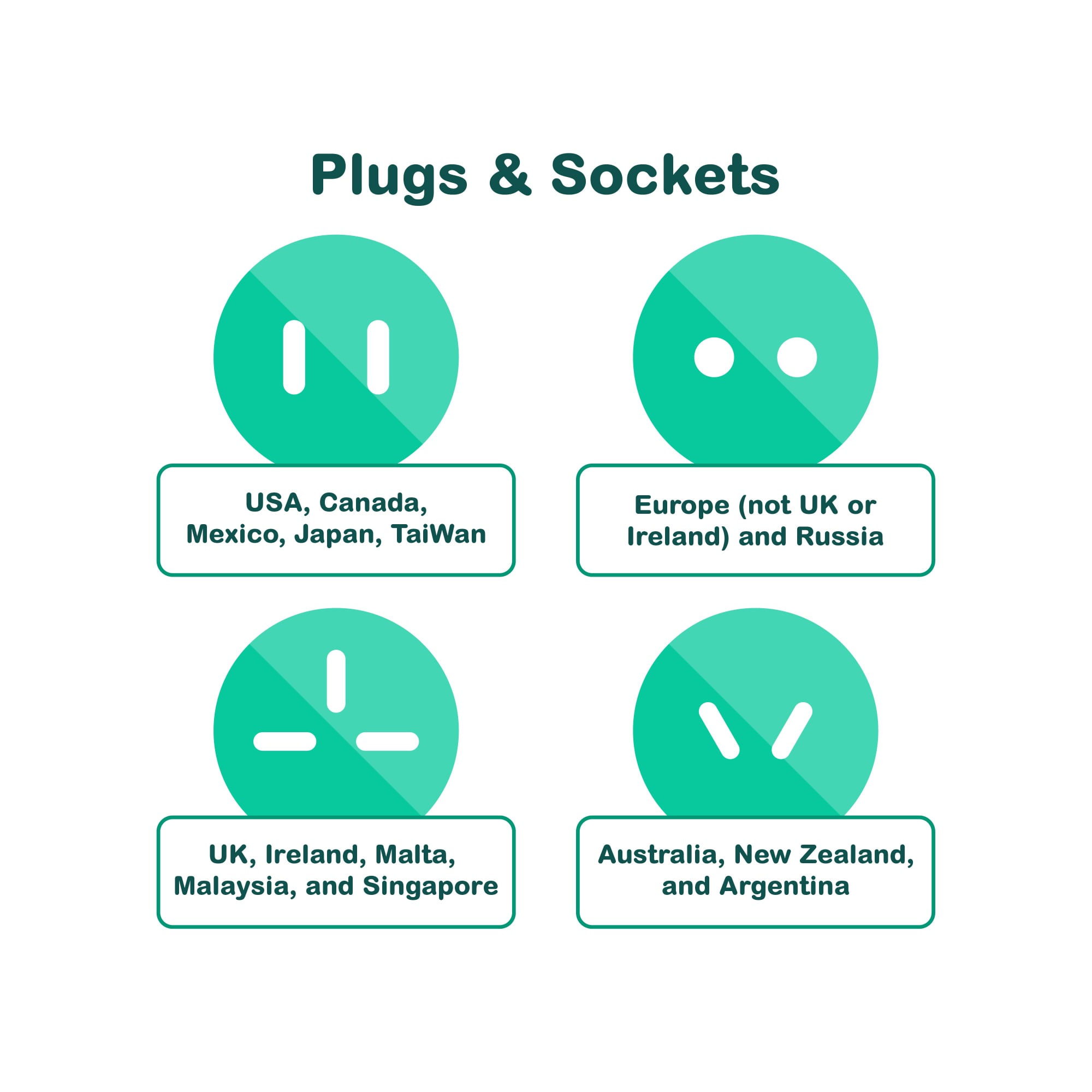 Universal Plug Travel Adapter Set - PCH029 Image 