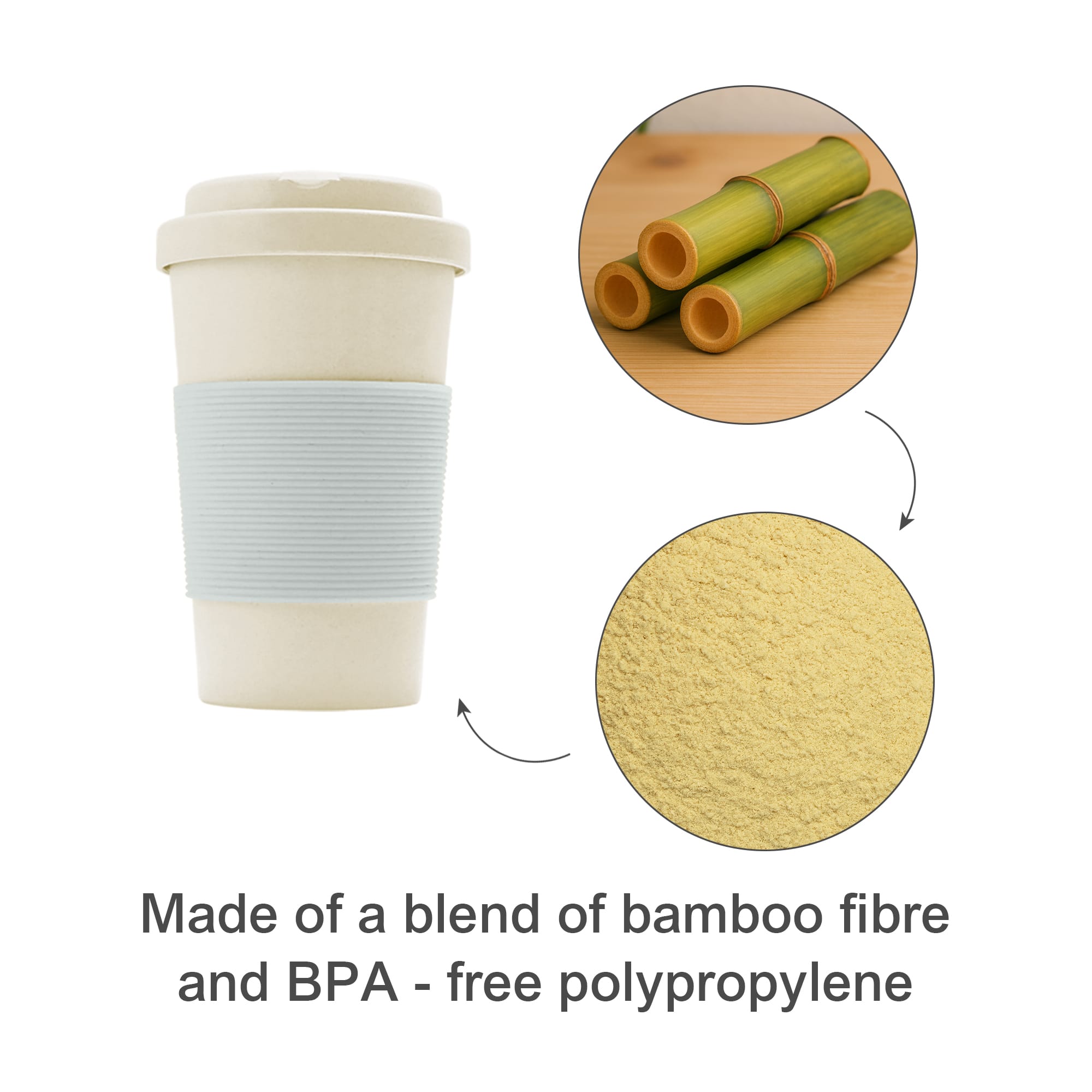 A reusable coffee cup in cream with a grey silicone sleeve, made from bamboo fibre and BPA-free polypropylene.
