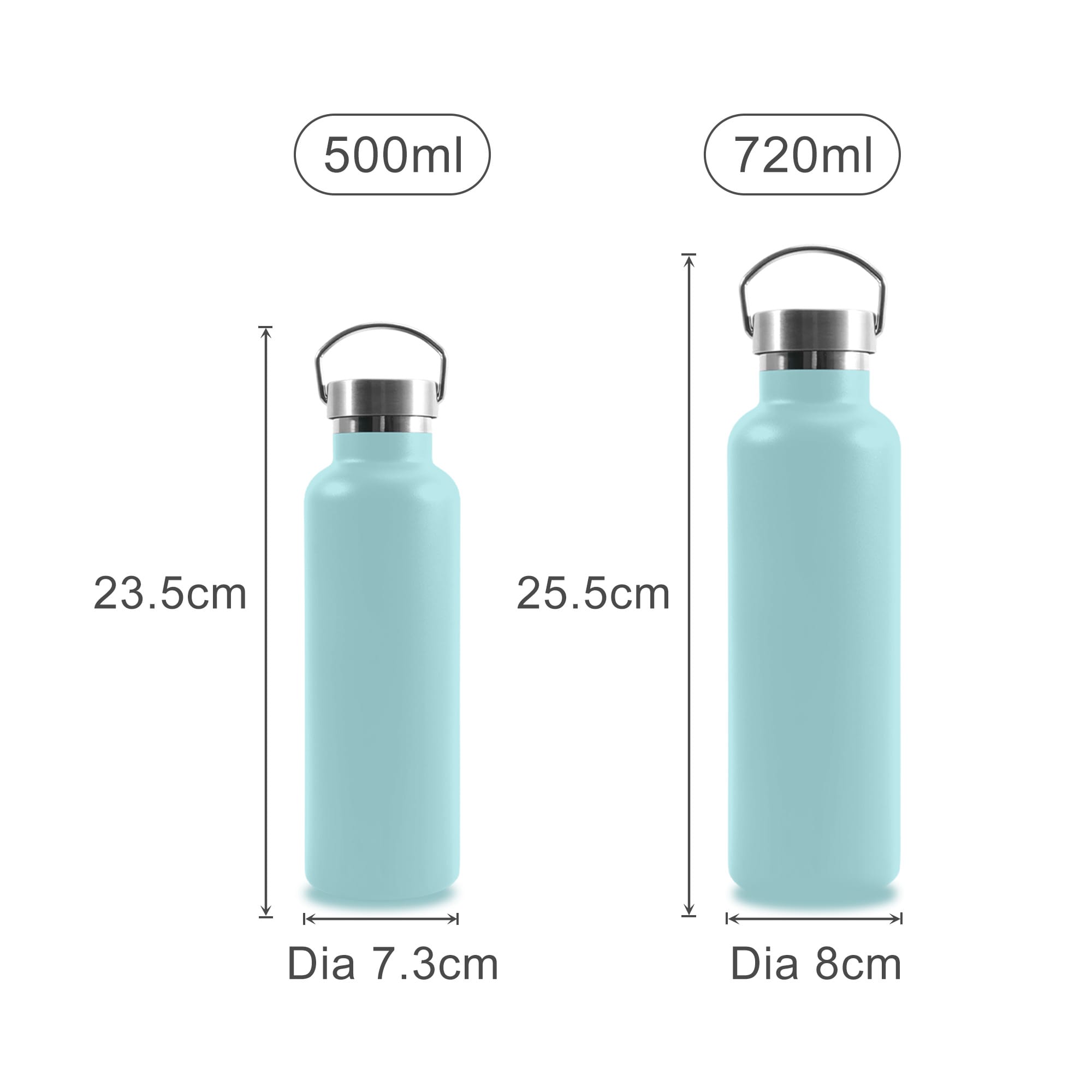 A drink bottle set featuring two insulated bottles in light blue, with sizes of 500ml and 720ml and a metal handle.