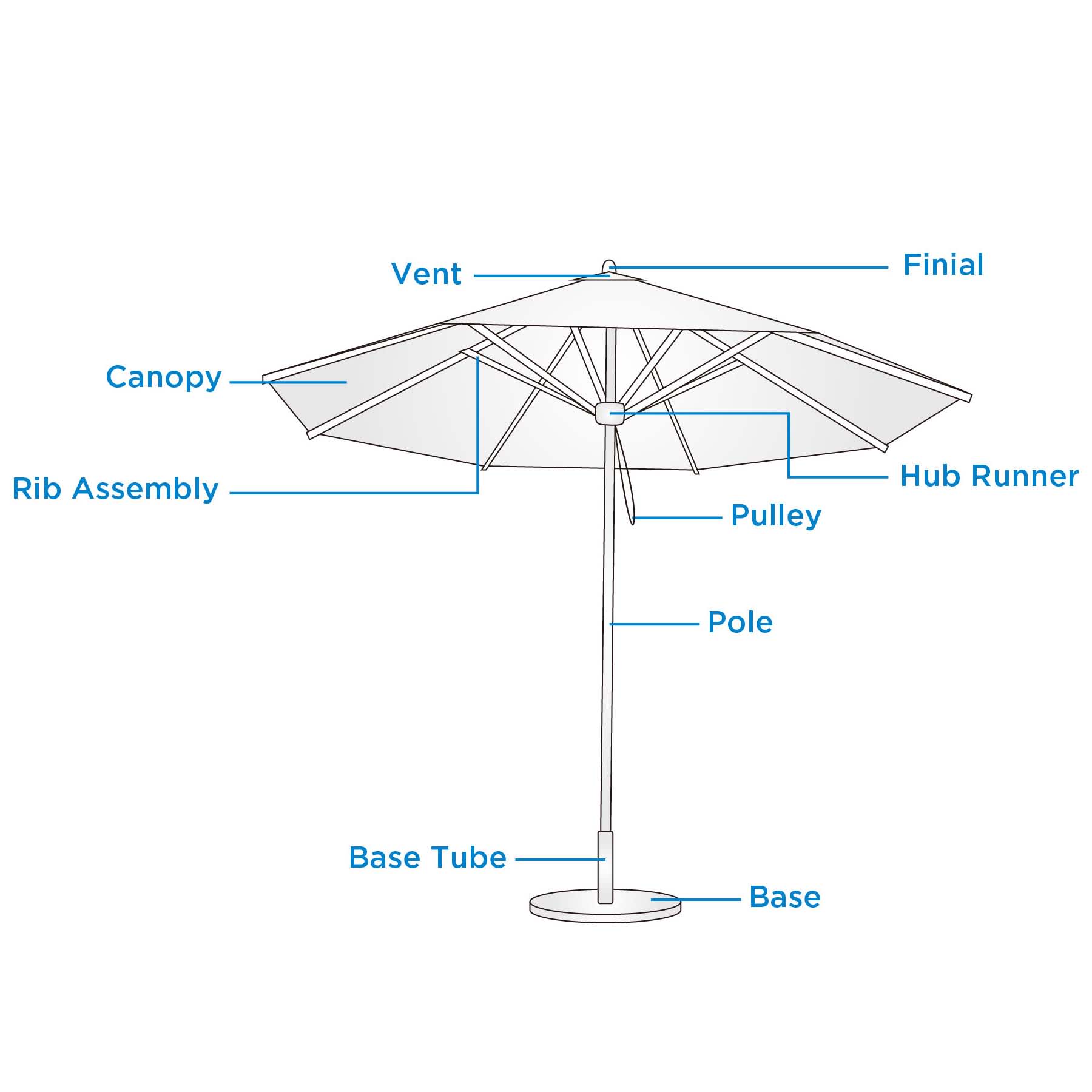 A square umbrella with a light-coloured canopy, featuring a pole, base, and ventilation vent design.