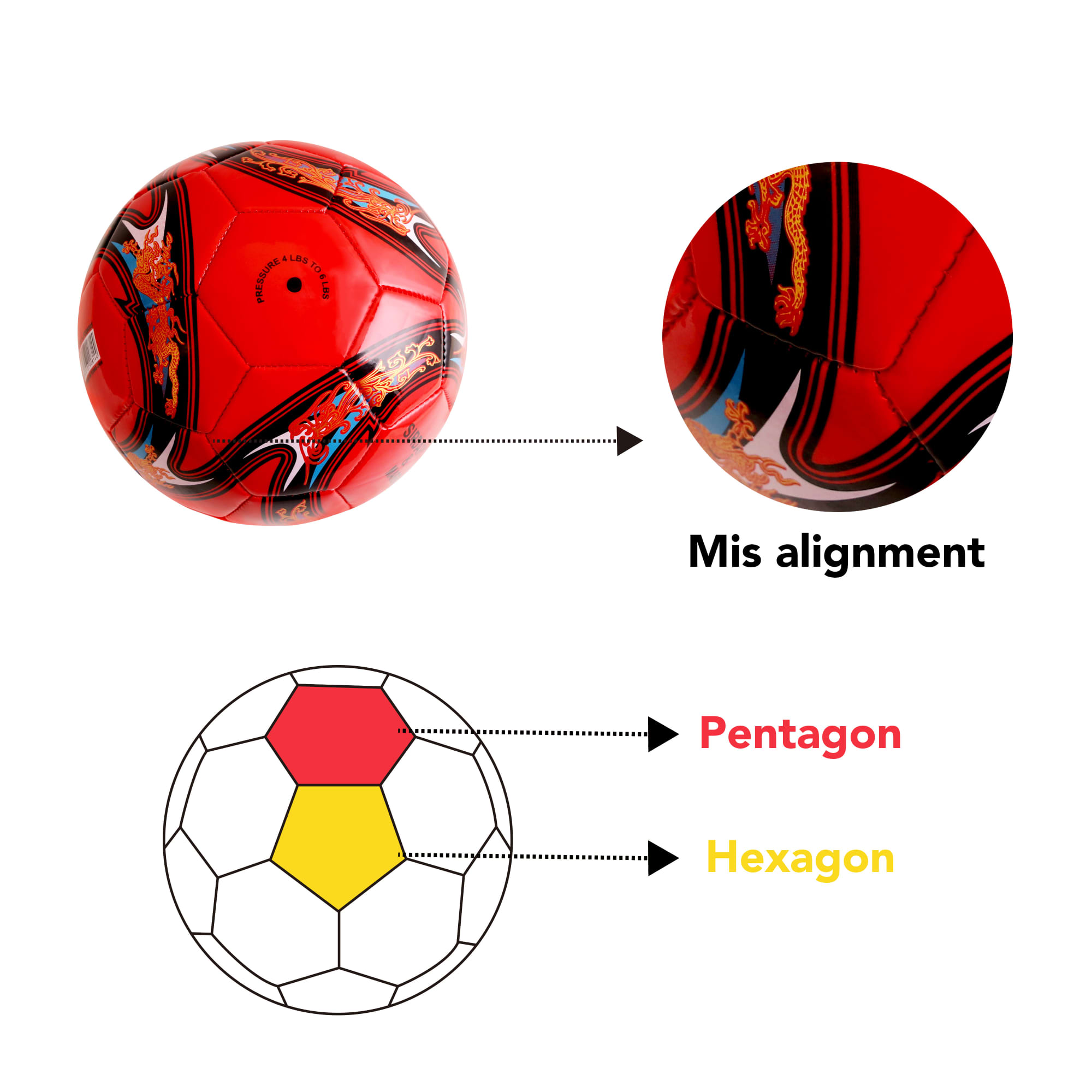 Promotional Soccer Ball - PCH307 Image 