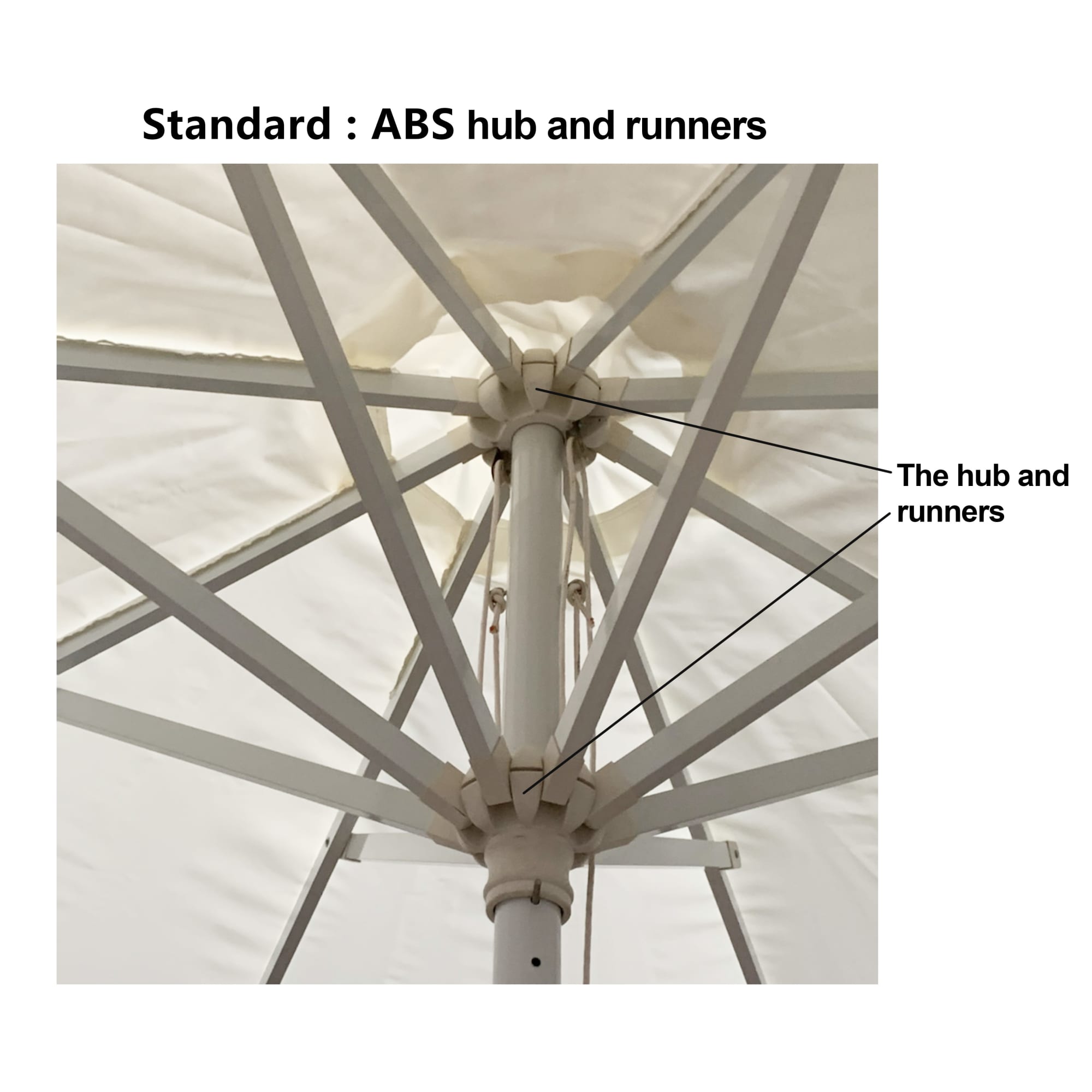 3x3m Round Commercial Market Umbrella - POS136 Image 