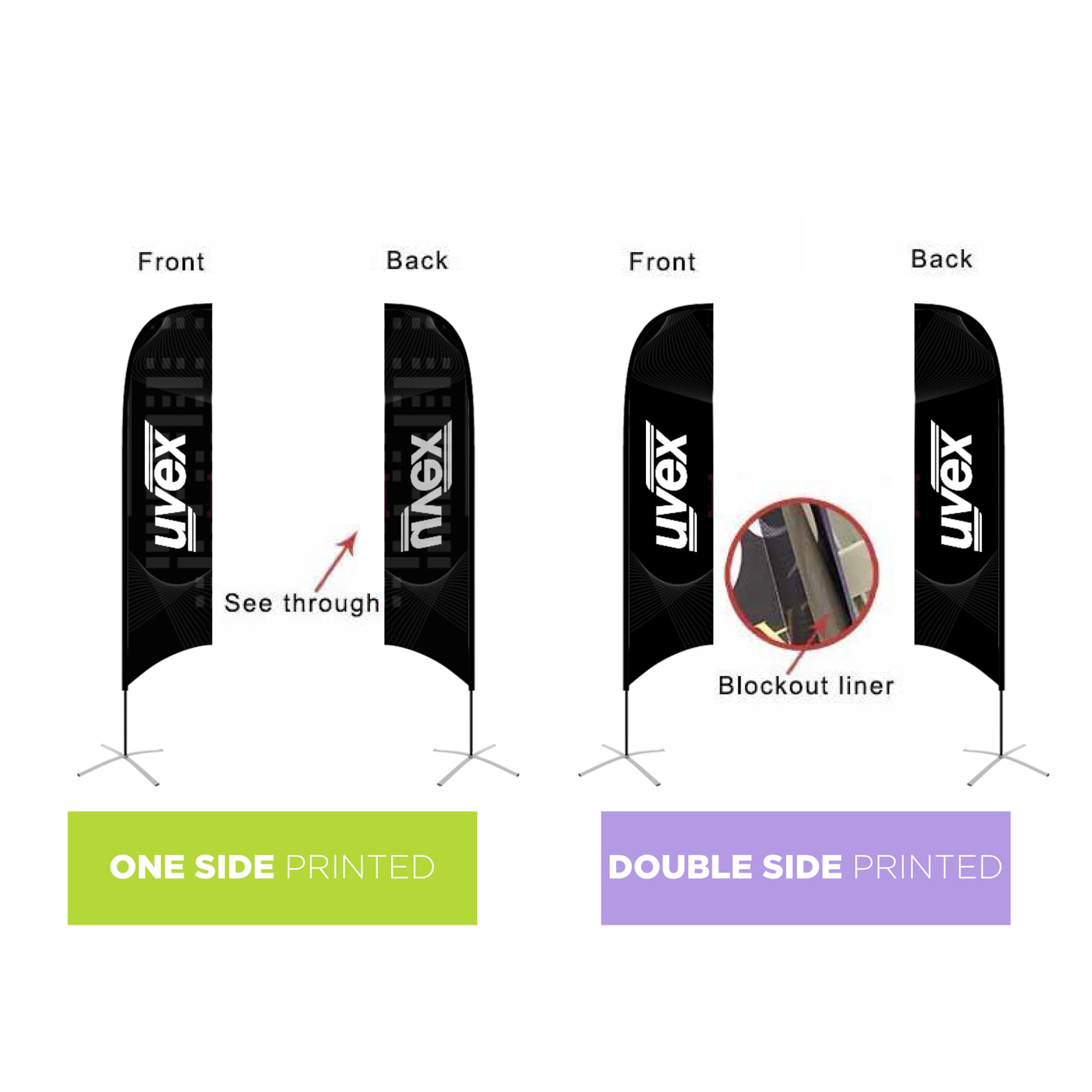 Medium(70.4*300cm) Concave Feather Banners 13ft - POS02 Image 