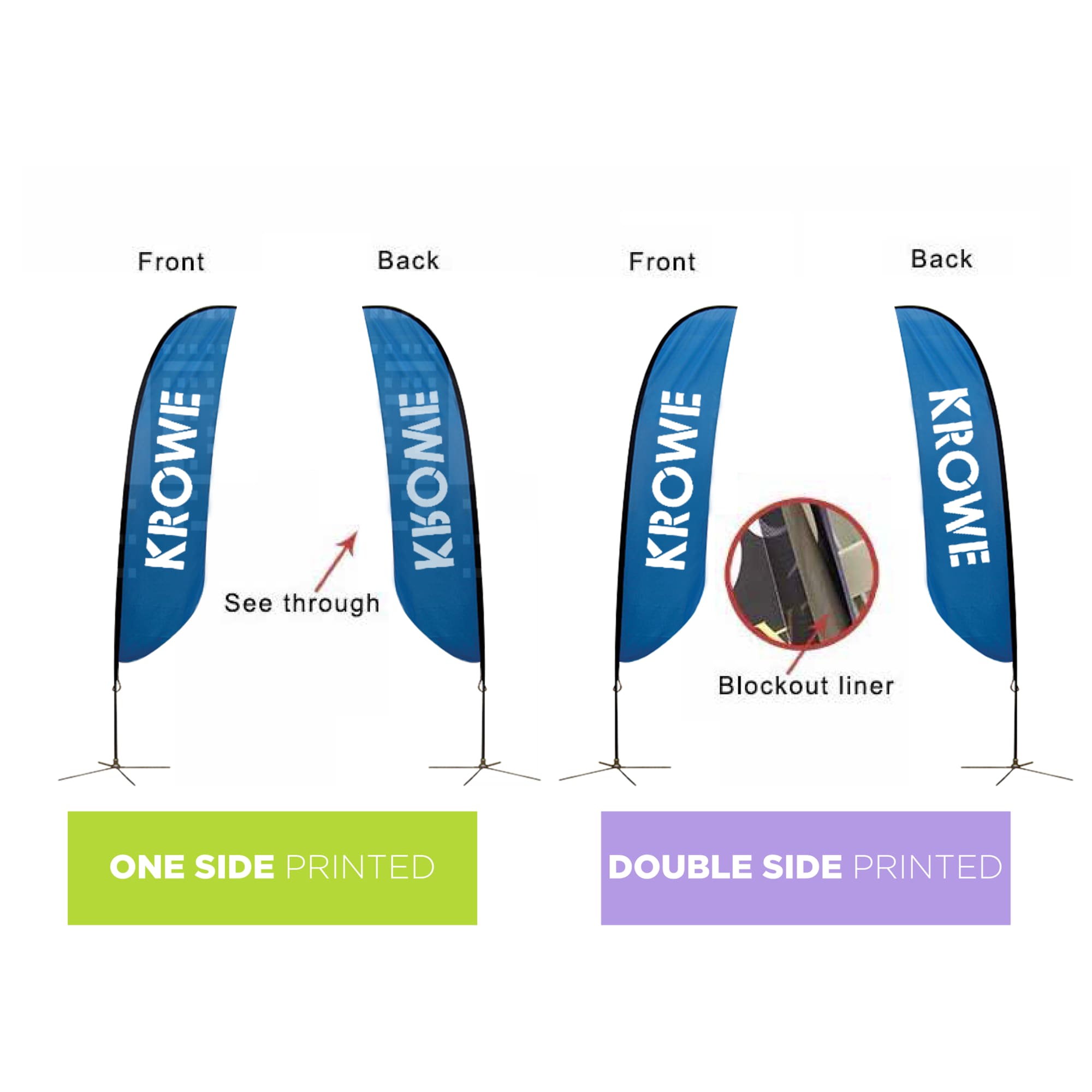 Medium(70.4*300cm) Convex Feather Banners 13ft - POS05 Image 