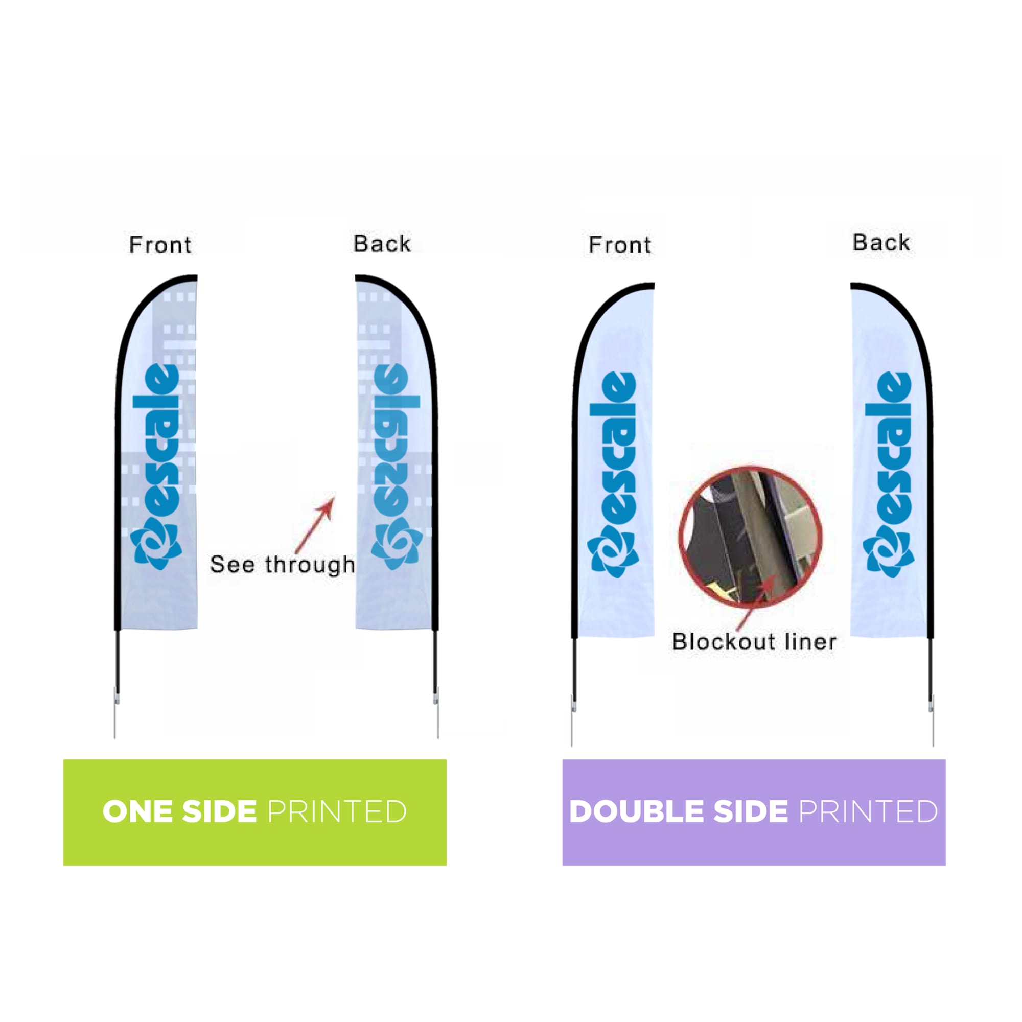 Small(65.3*200cm) Straight Feather Banners 9ft - POS10 Image 