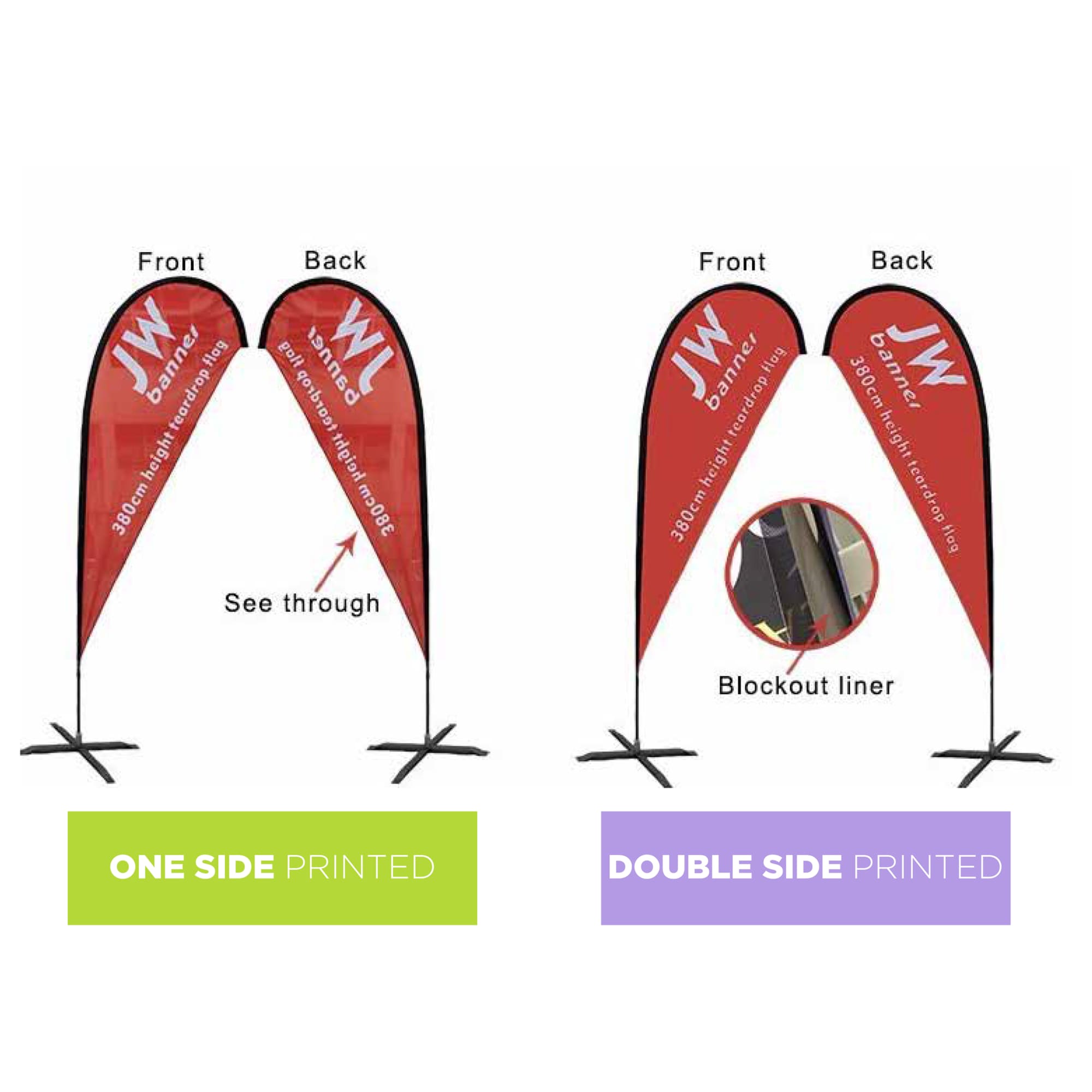 Small(75*190cm) Teardrop Banners 9ft - POS13 Image 