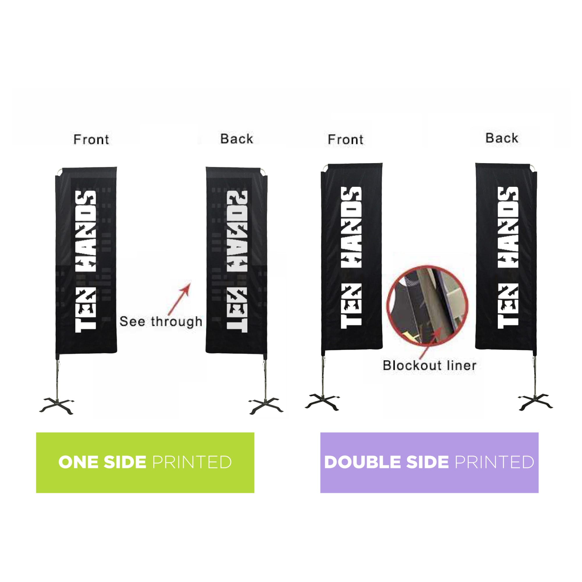Small(70*180cm) Rectangular Banners 10ft - POS16 Image 