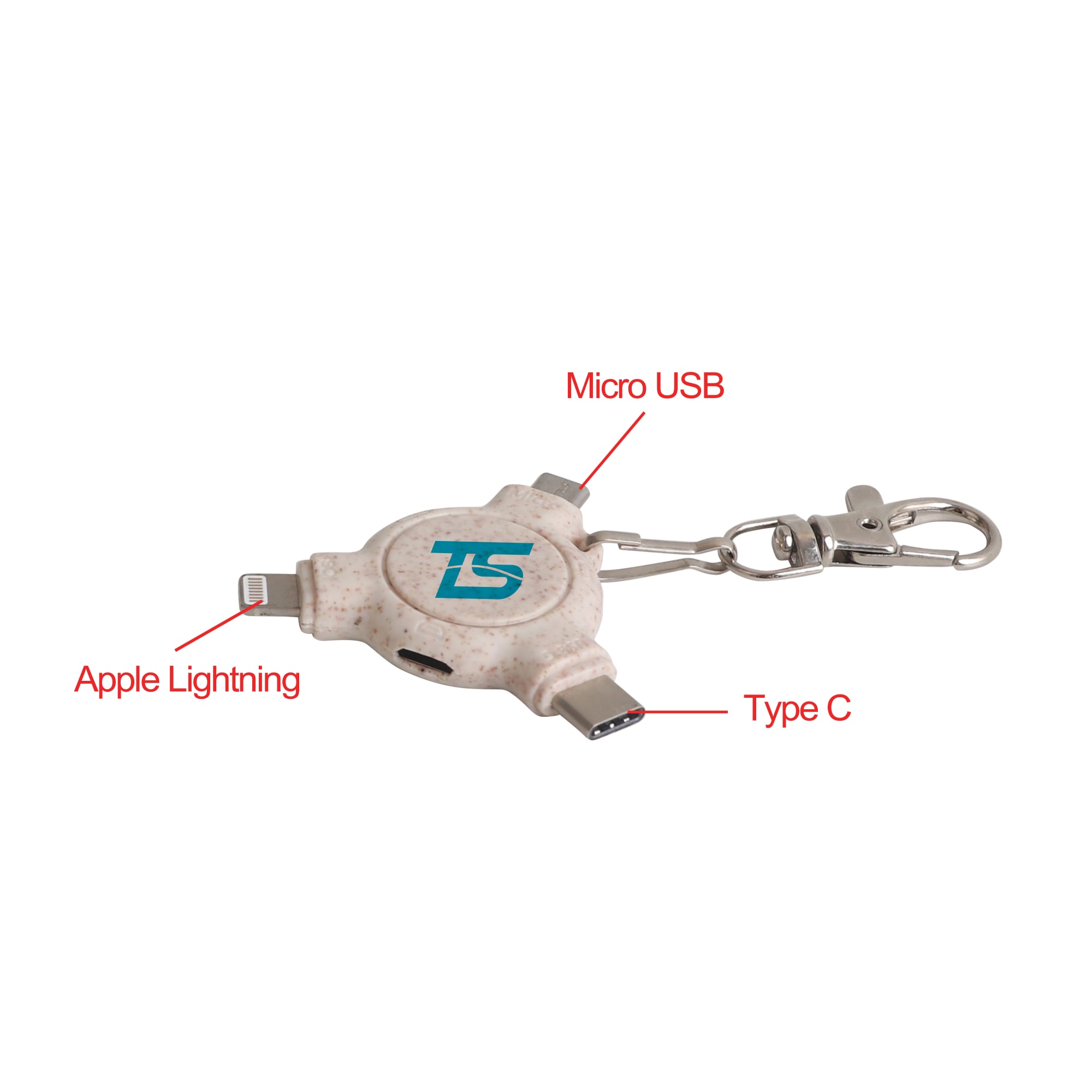 Alternative view of 3-In-1 Wheat Straw Data Blocker with Keyring