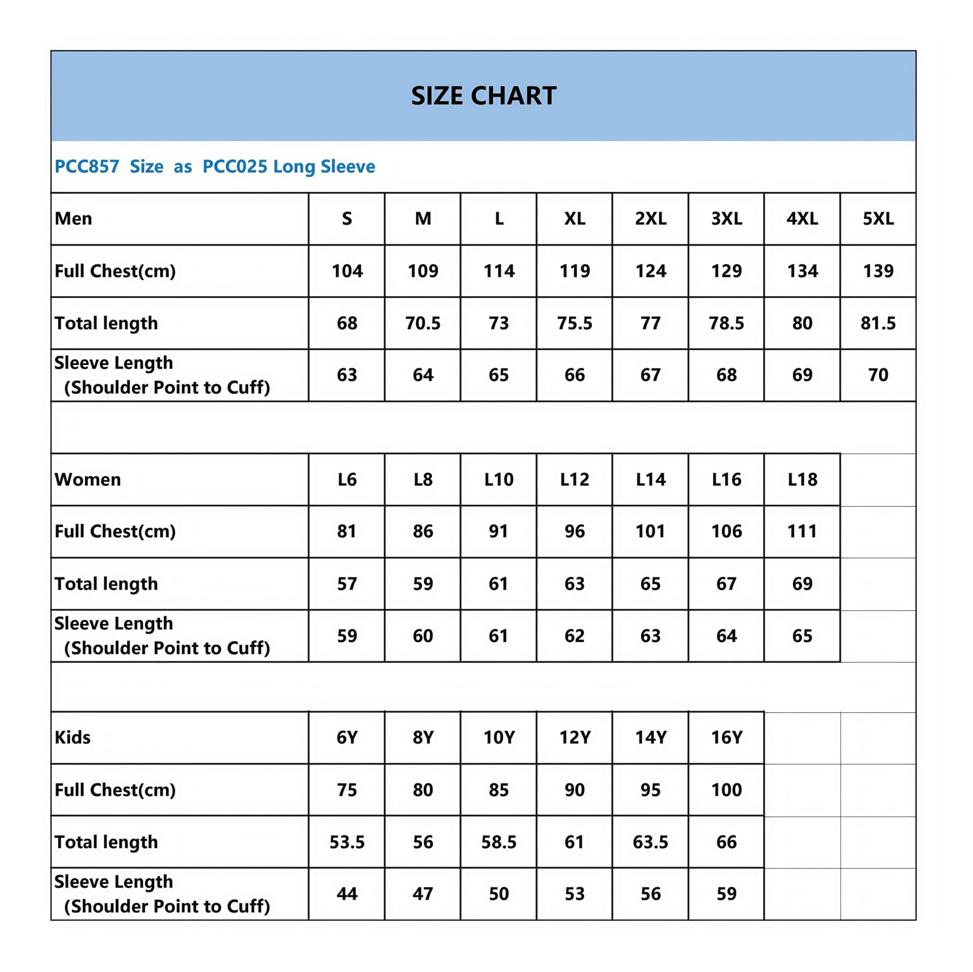 A size chart featuring measurements for unisex long sleeve jerseys, including chest and sleeve lengths for men, women, and kids.