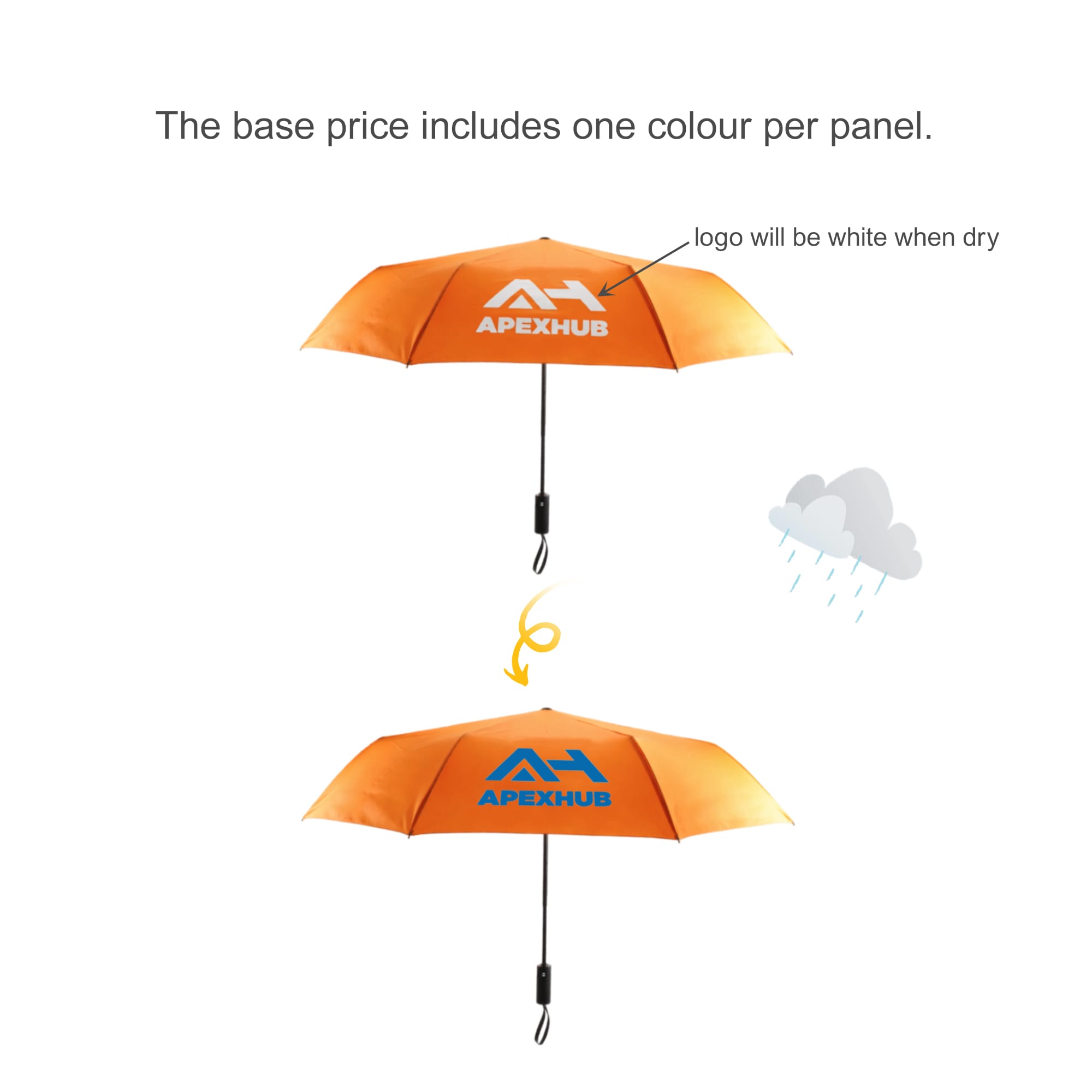 Alternative view of 23'' Colour Changing Umbrella