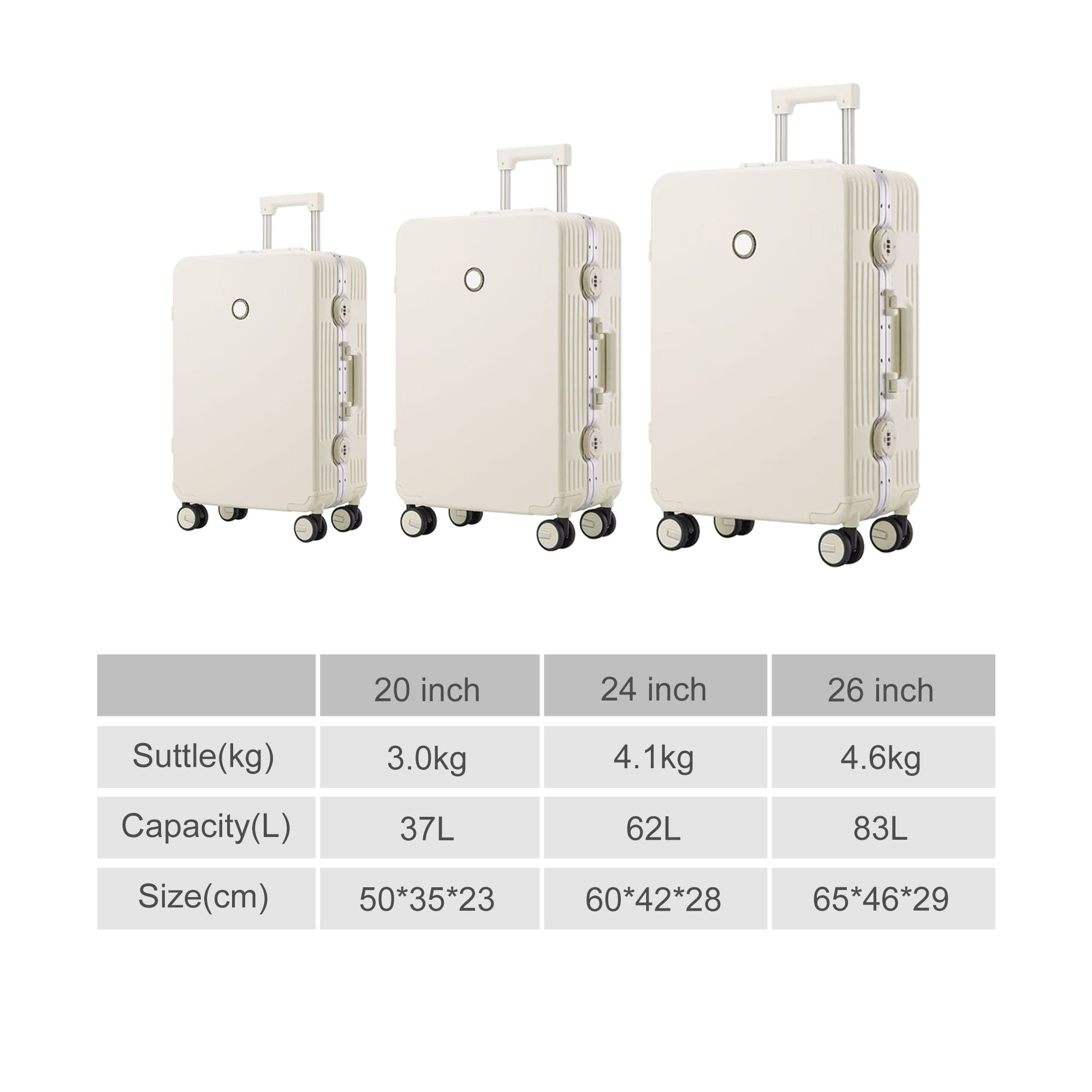 A set of three cream ribbed ABS suitcases with wheels in different sizes, featuring a logo.