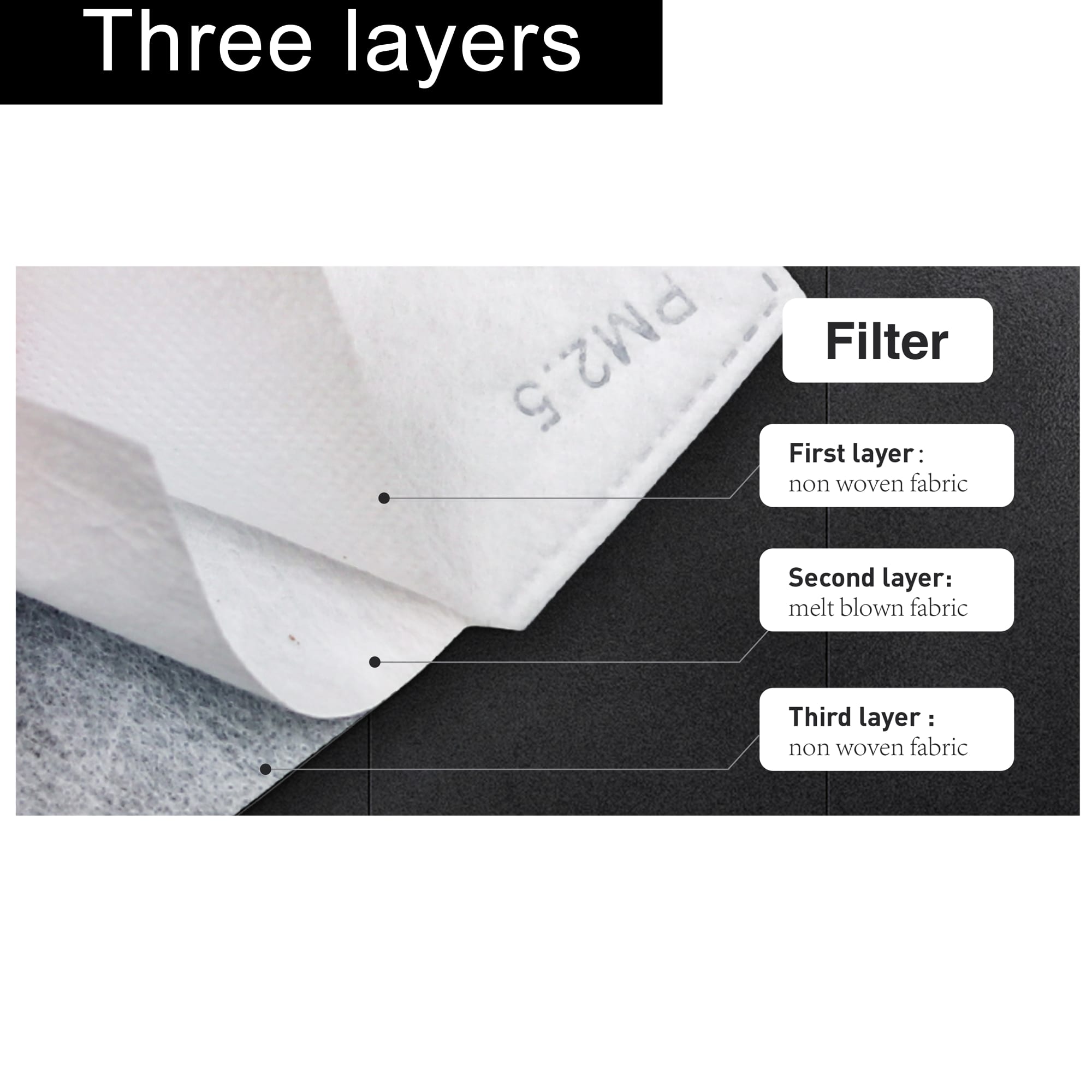 Face Mask Filter - PCA051 Image 