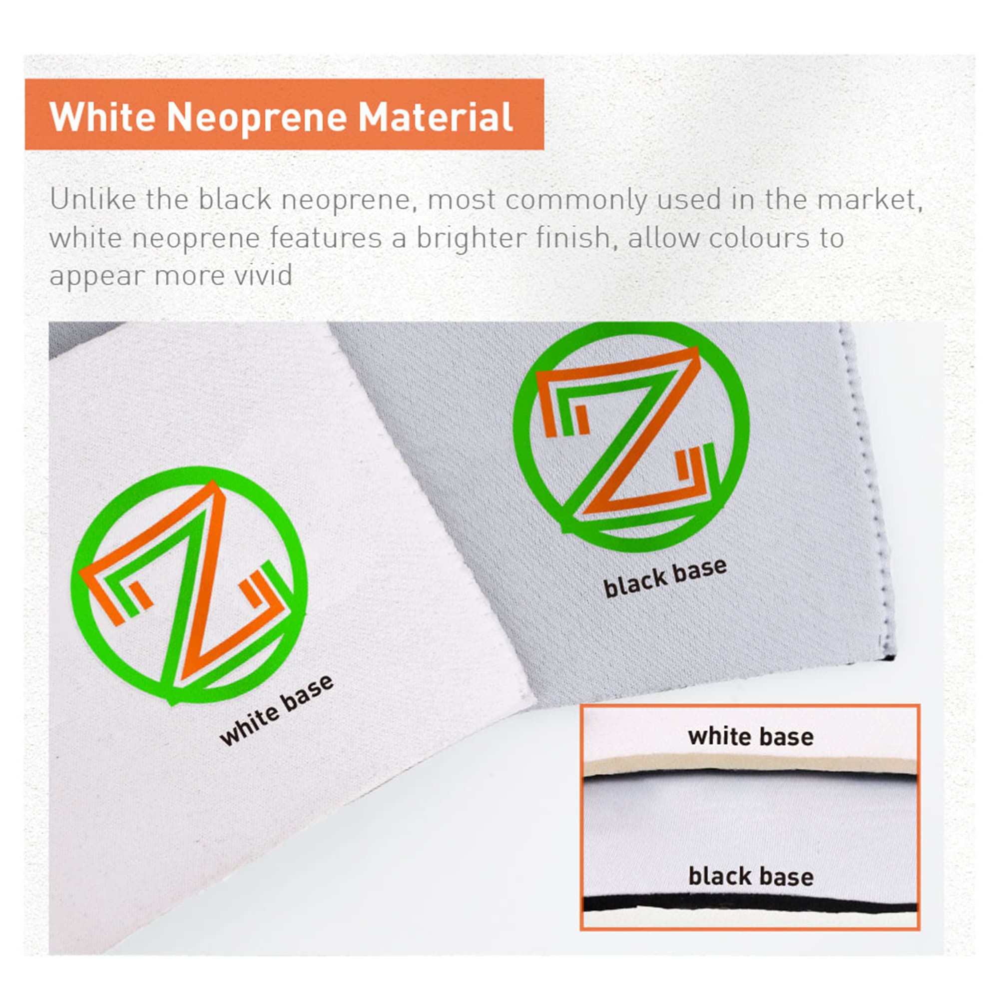 White Dye-Sub Stubby Holder - PCN009 Image 