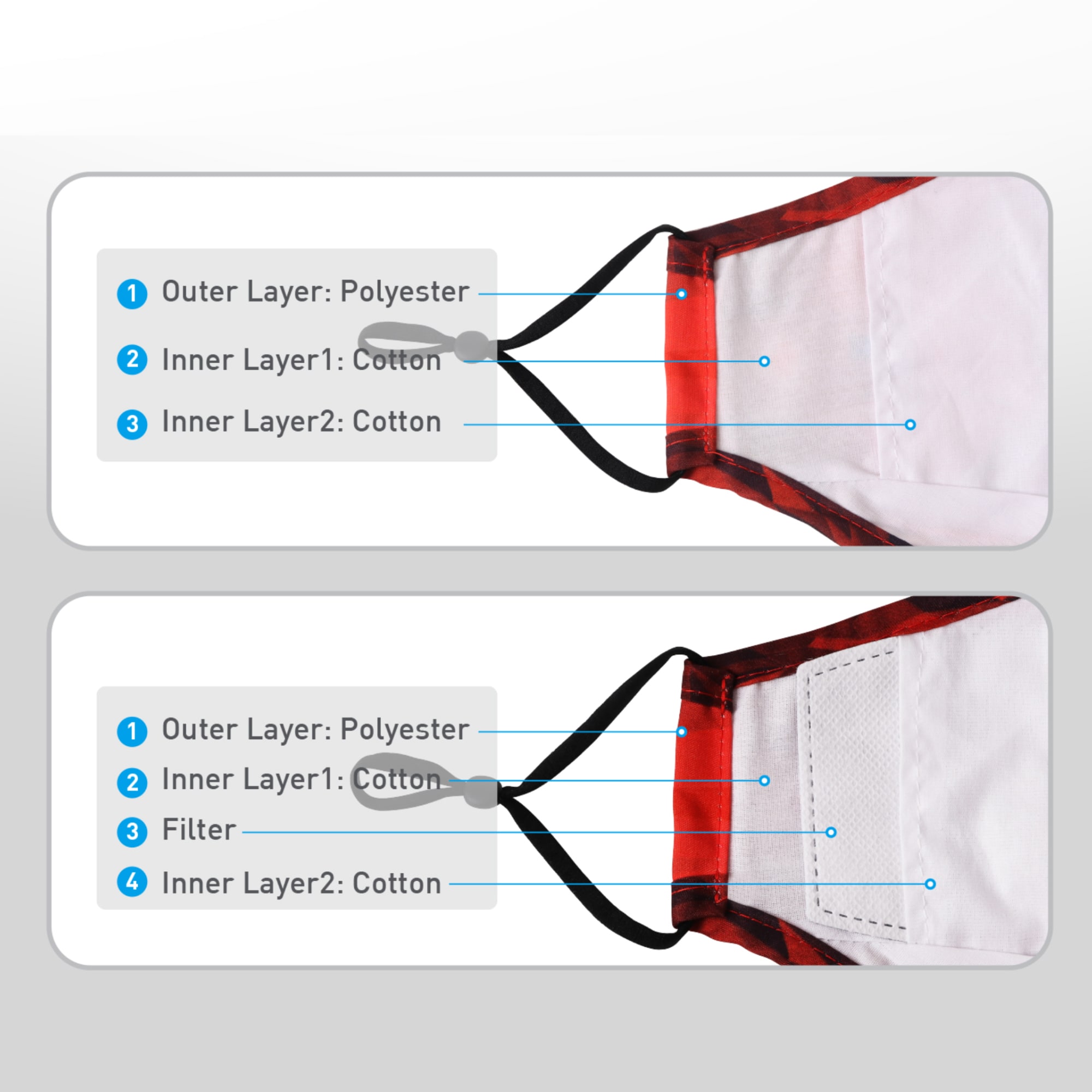 3 Ply Digital Print Reusable Face Mask - Adult & Children's Sizes - PCA068 Image 