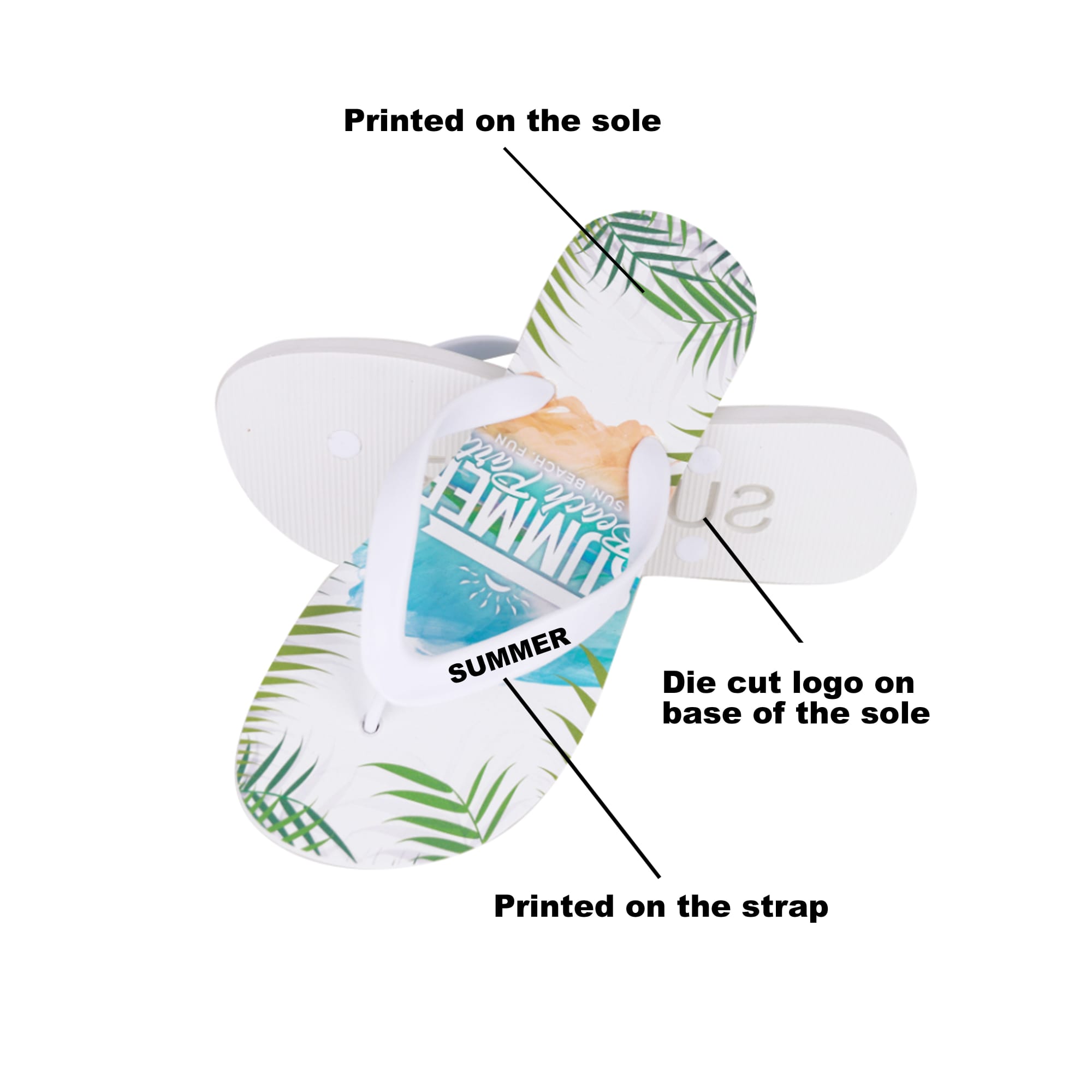 EVA Talking Footprint Thongs - PCH205 Image