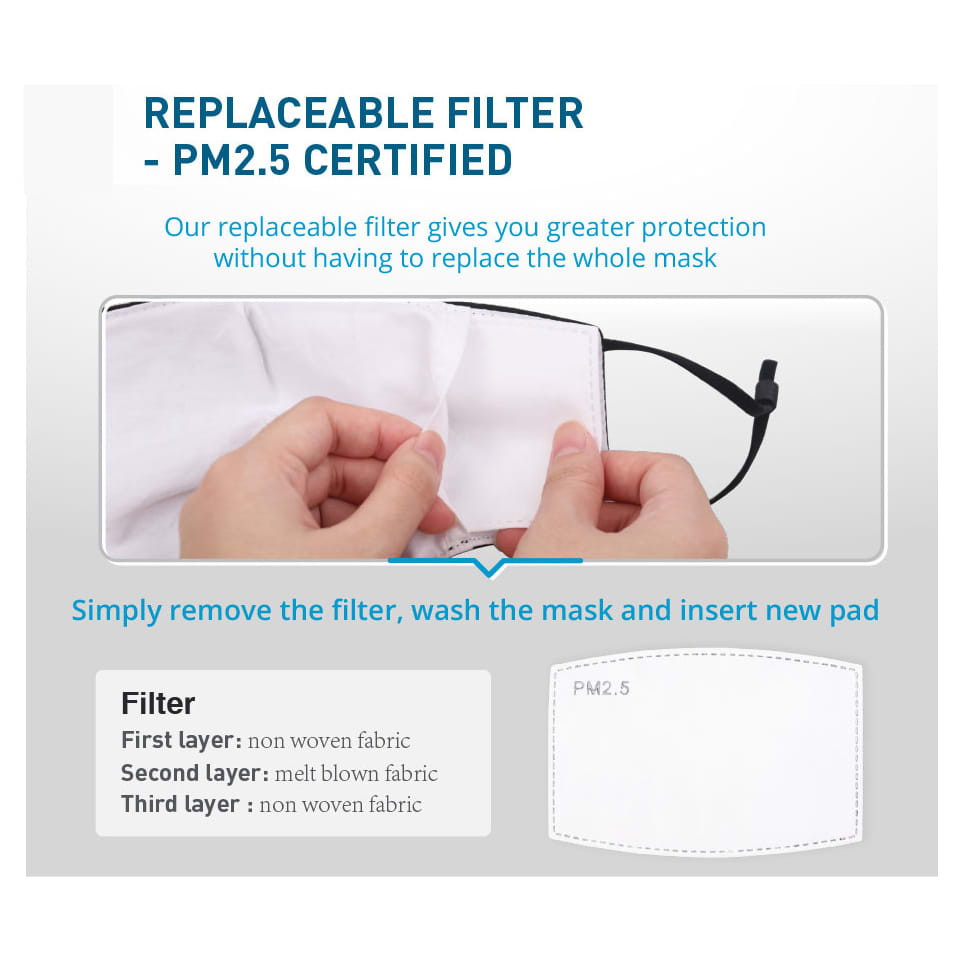 2-Ply Polyester Custom Reusable Face Mask With Filter - PCA050 Image 
