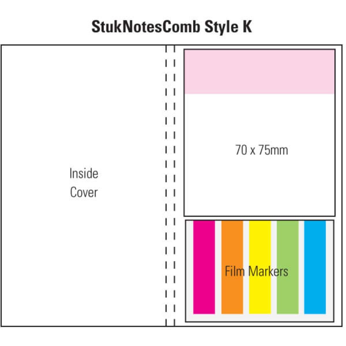 combo-k