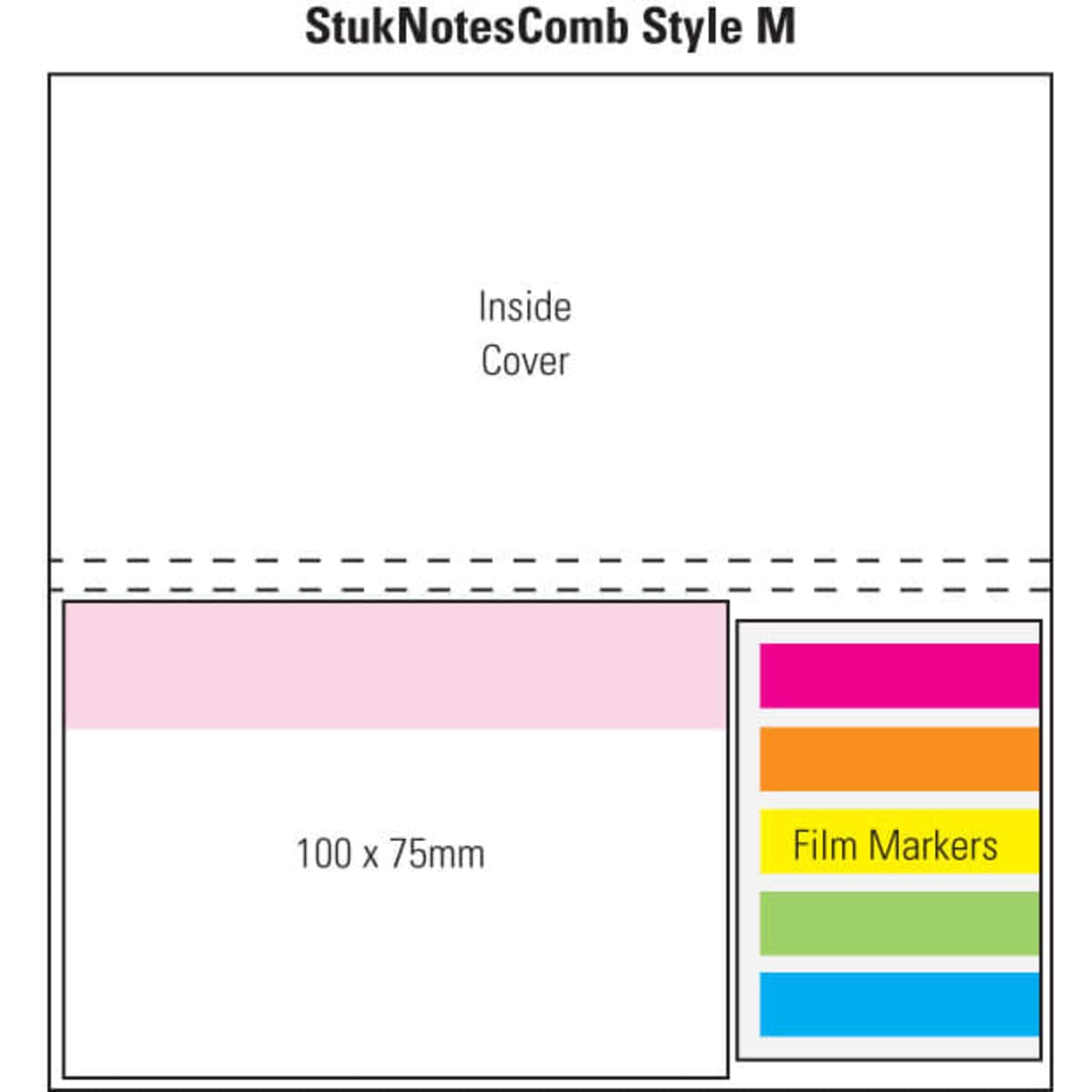 combo-m