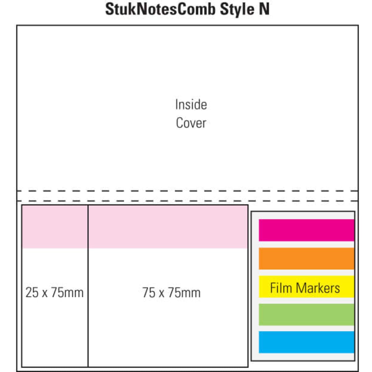 combo-n