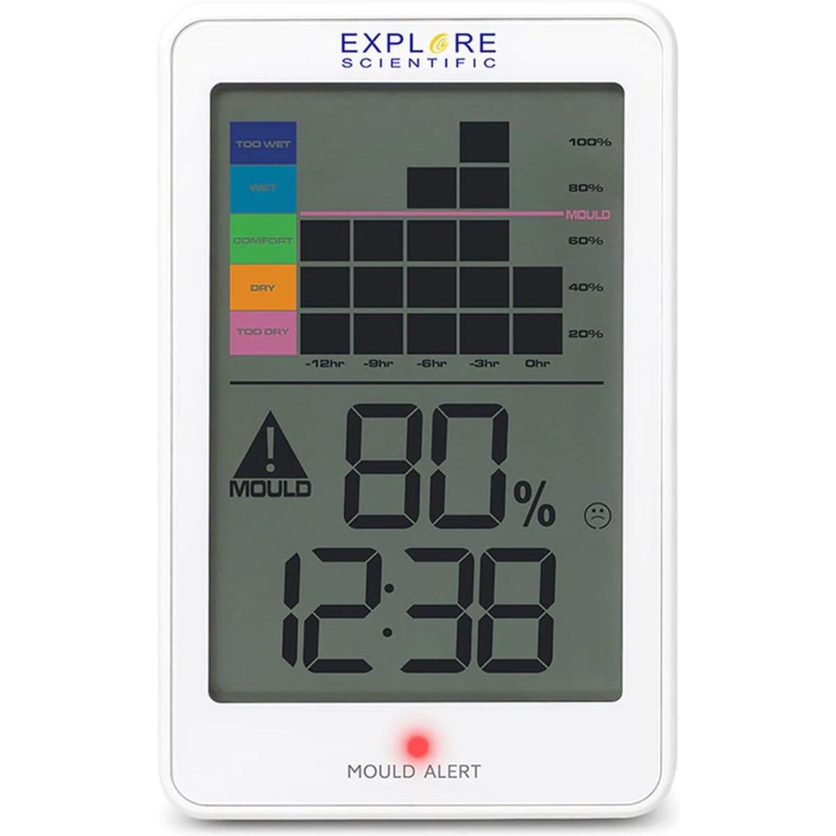 A white thermo/hygrometer with mould alert function, displaying humidity levels and a digital clock.
