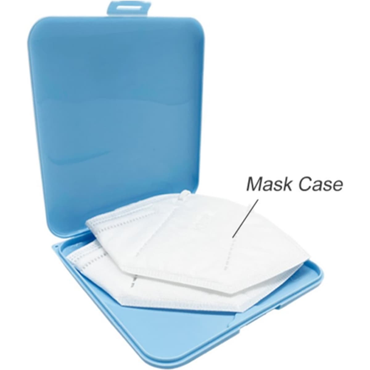 Mask Box