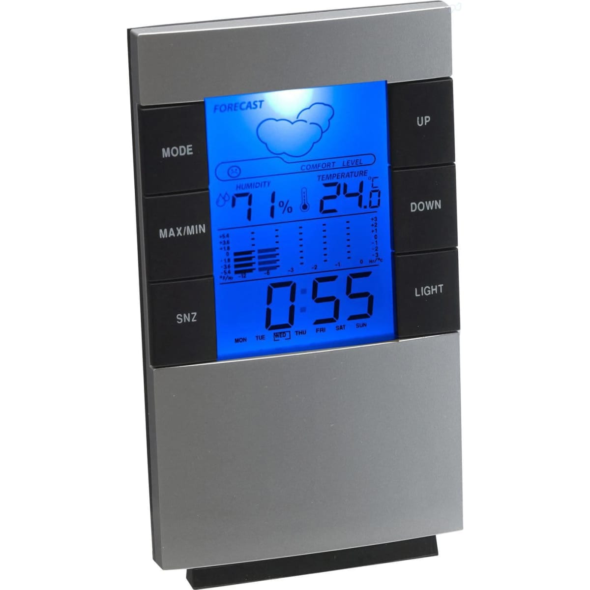 Plastic weather station