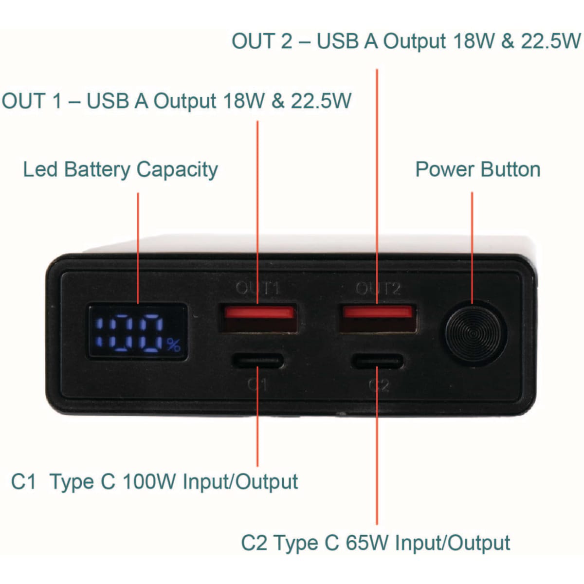 ll9217_controlslabelled