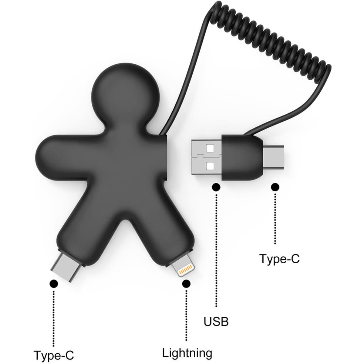 A black charging cable shaped like a buddy figure, featuring USB, Type-C, and Lightning connectors.