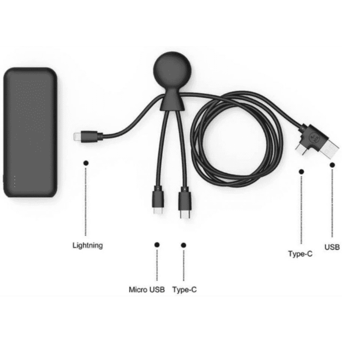 A black power bank with multiple charging cables, including Lightning, Micro USB, and Type-C connectors.