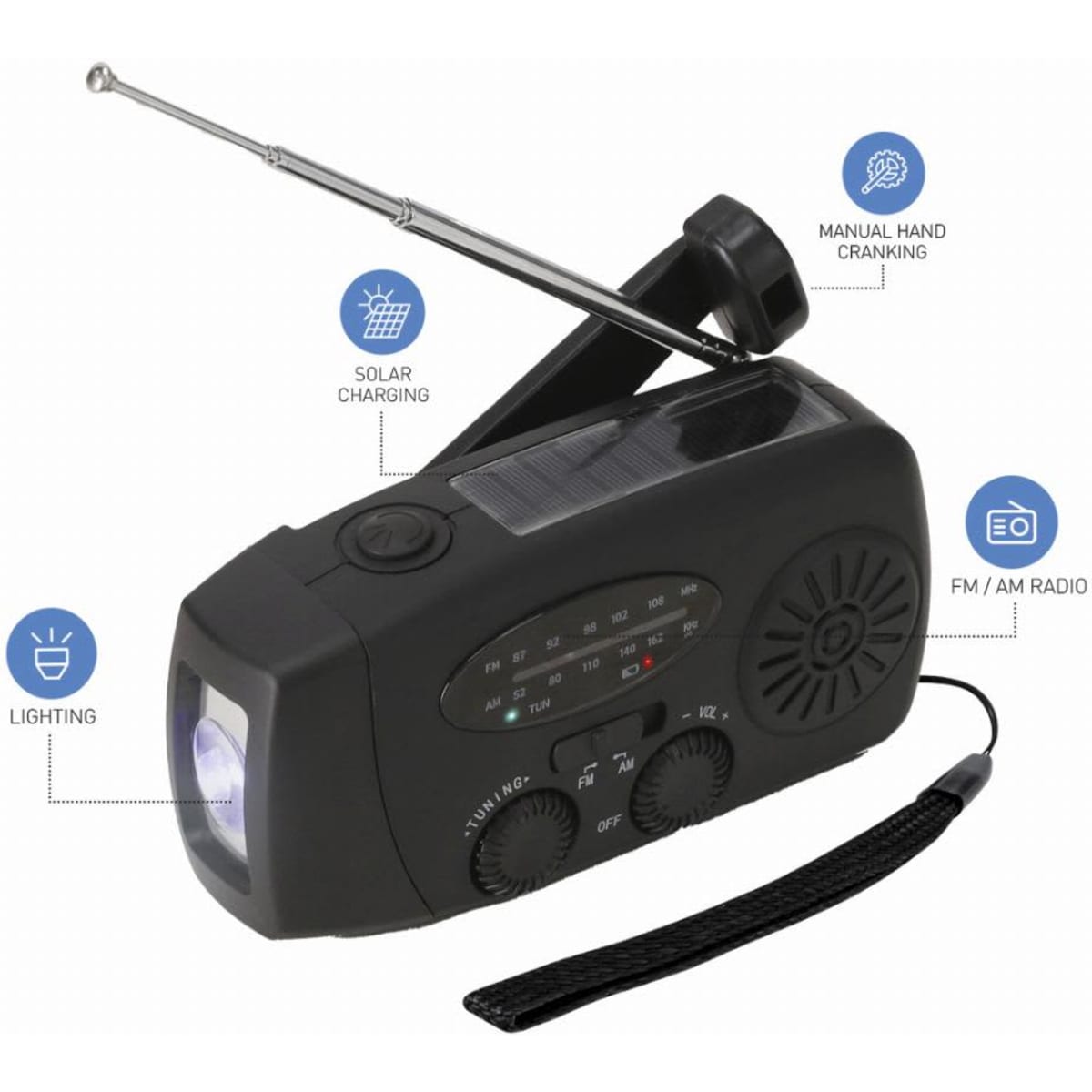 A black emergency radio with a solar panel, hand crank, flashlight, and FM/AM capabilities, featuring a built-in speaker.