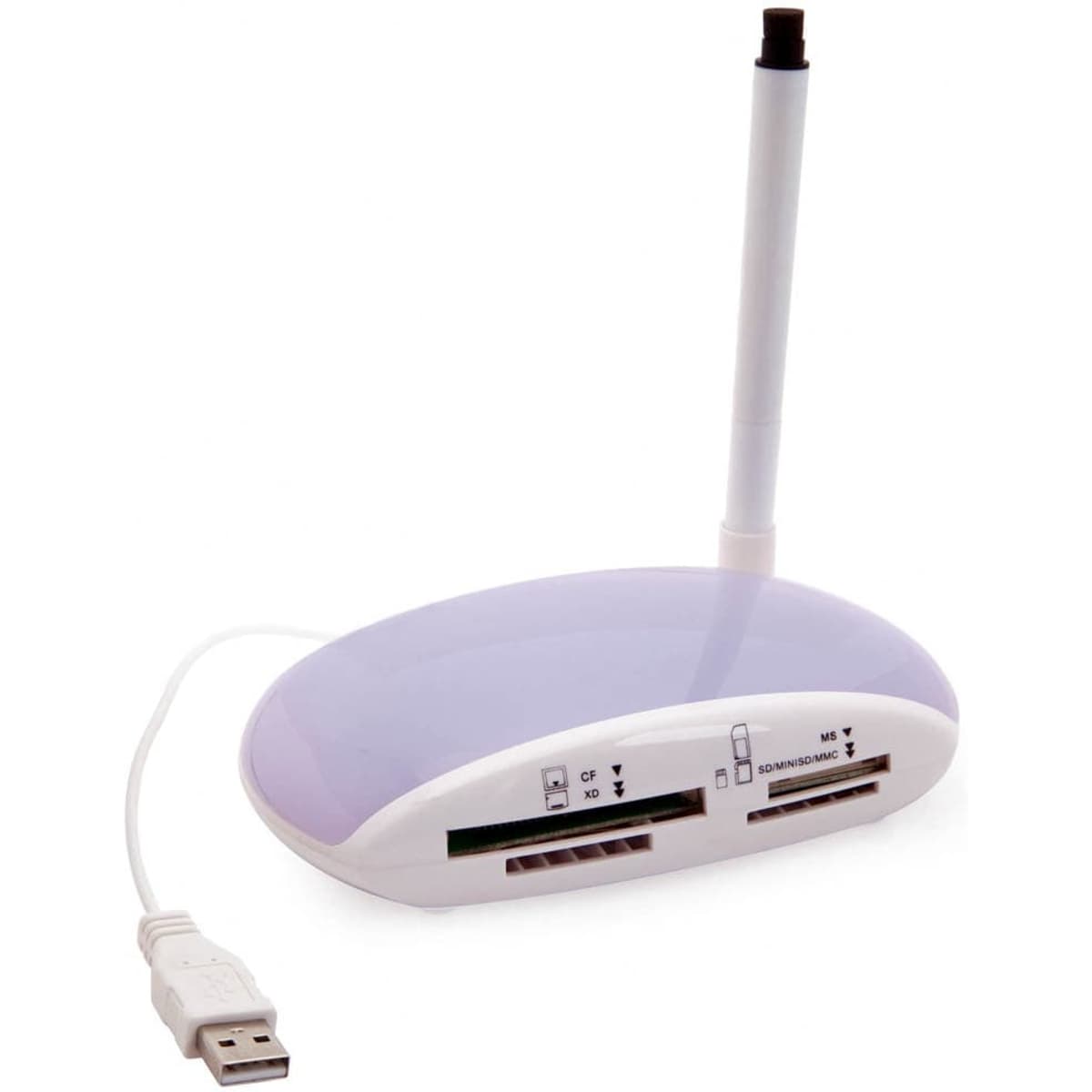 Card Reader Usak
