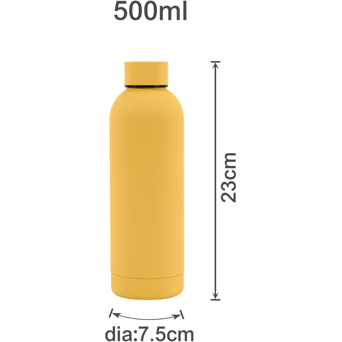 814dc30f32c64a24ae481e27c910e9f5d0e5dcd4