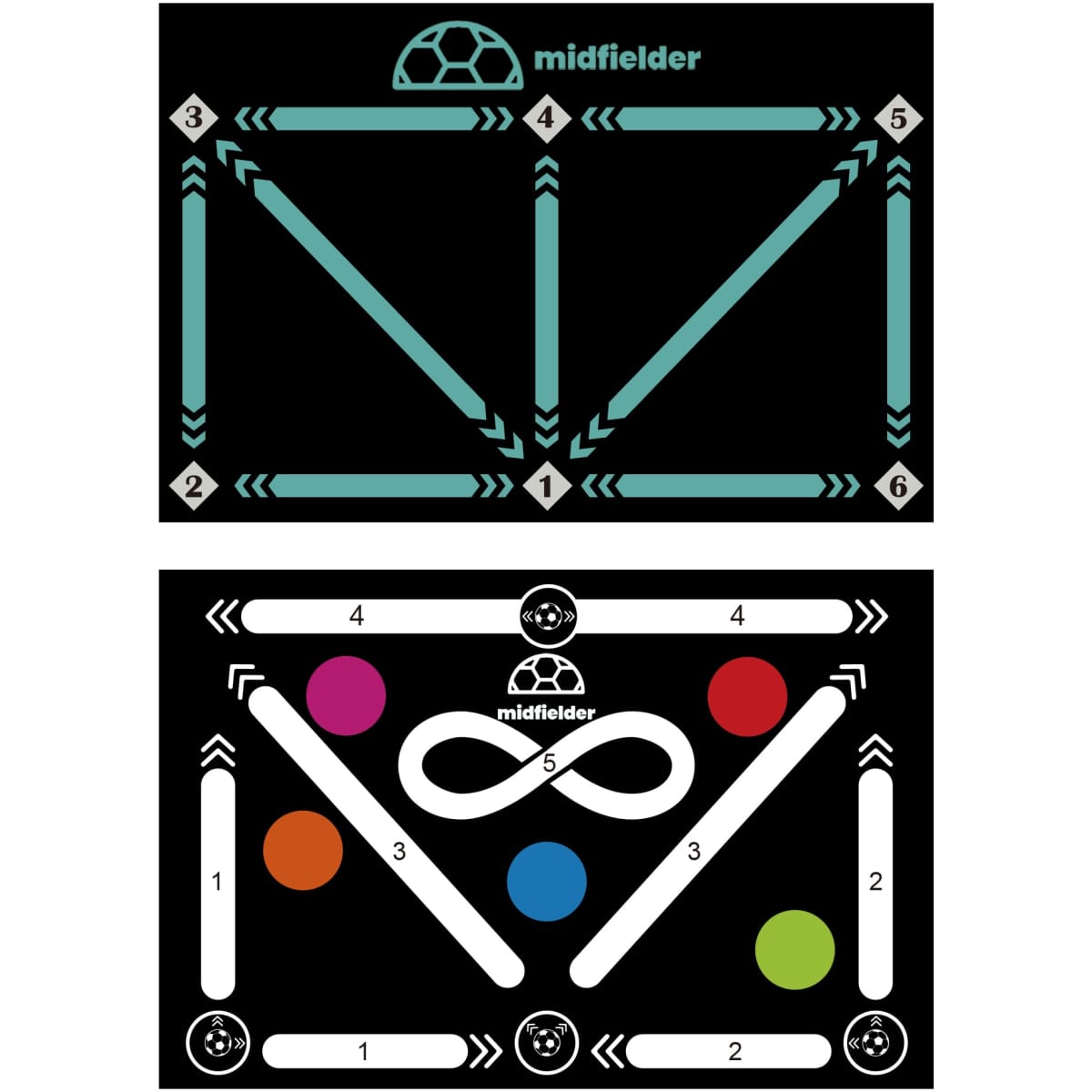 A football training mat featuring various coloured markers and directional arrows on a black background, with a logo.
