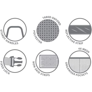 A circular diagram featuring features of a gear organiser with sturdy handles, mesh pockets, and a reflective strip.