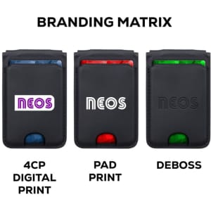 A black card wallet featuring multiple card slots, with options for different printing styles and colours.