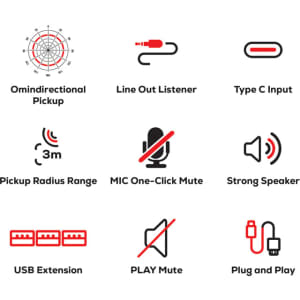 Icons representing features of the Akron Omnidirectional Speaker Phone, including pickup range, USB extension, and plug-and-play functionality.