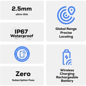 A promotional graphic displaying features of the MiCard Duo Global Tracking Tag, including its thin design and waterproof capabilities.
