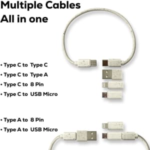 A multi-cable kit in white, featuring Type C, Type A, and USB Micro connectors. Includes branding on the cables.