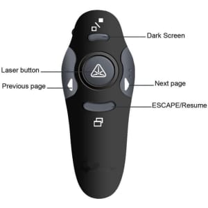 A black PowerPoint presenter with buttons for laser, dark screen, next page, previous page, and escape/resume functions.