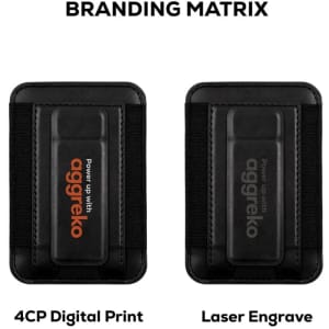 A black card holder with a textured surface, featuring a logo and two branding options: digital print and laser engrave.