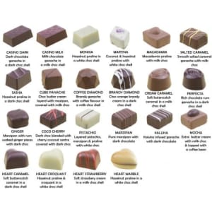 An assortment of chocolates in various shapes and colours, showcasing dark and milk chocolate varieties with different fillings.