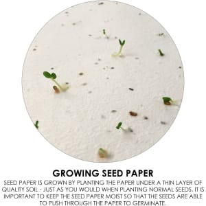 A circular close-up of seed paper showing small green sprouts emerging from a white background with black specks.