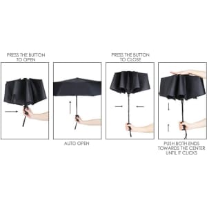 A black umbrella with a button for automatic opening and closing, demonstrated in a series of steps.