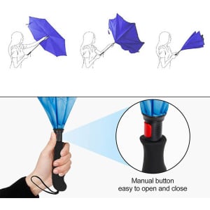 A blue inverted umbrella with illustrations showing opening and closing, featuring a manual button on the handle.