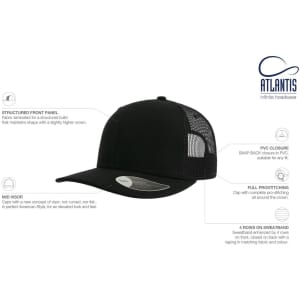 A black trucker cap with a structured front panel, mesh back, and a PVC snap closure. Features four rows on the sweatband.