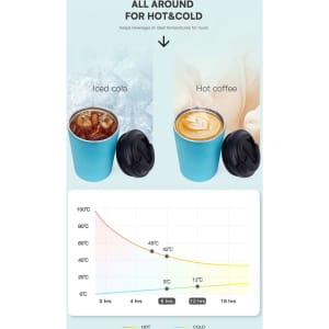A drink bottle in teal with a black lid, designed to keep beverages hot or cold for hours. Features a logo.