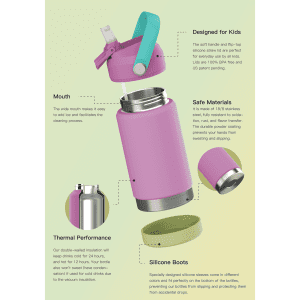 A drink bottle featuring a pink stainless steel design with a flip-top silicone lid and silicone boots for grip.