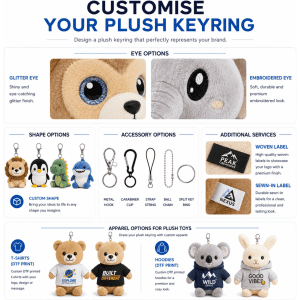 A variety of customisable animal plush keyrings in different colours and eye options, featuring logos and various accessories.