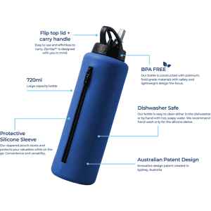 A drink bottle in blue with a flip top lid, carry handle, and protective silicone sleeve. Features a logo.